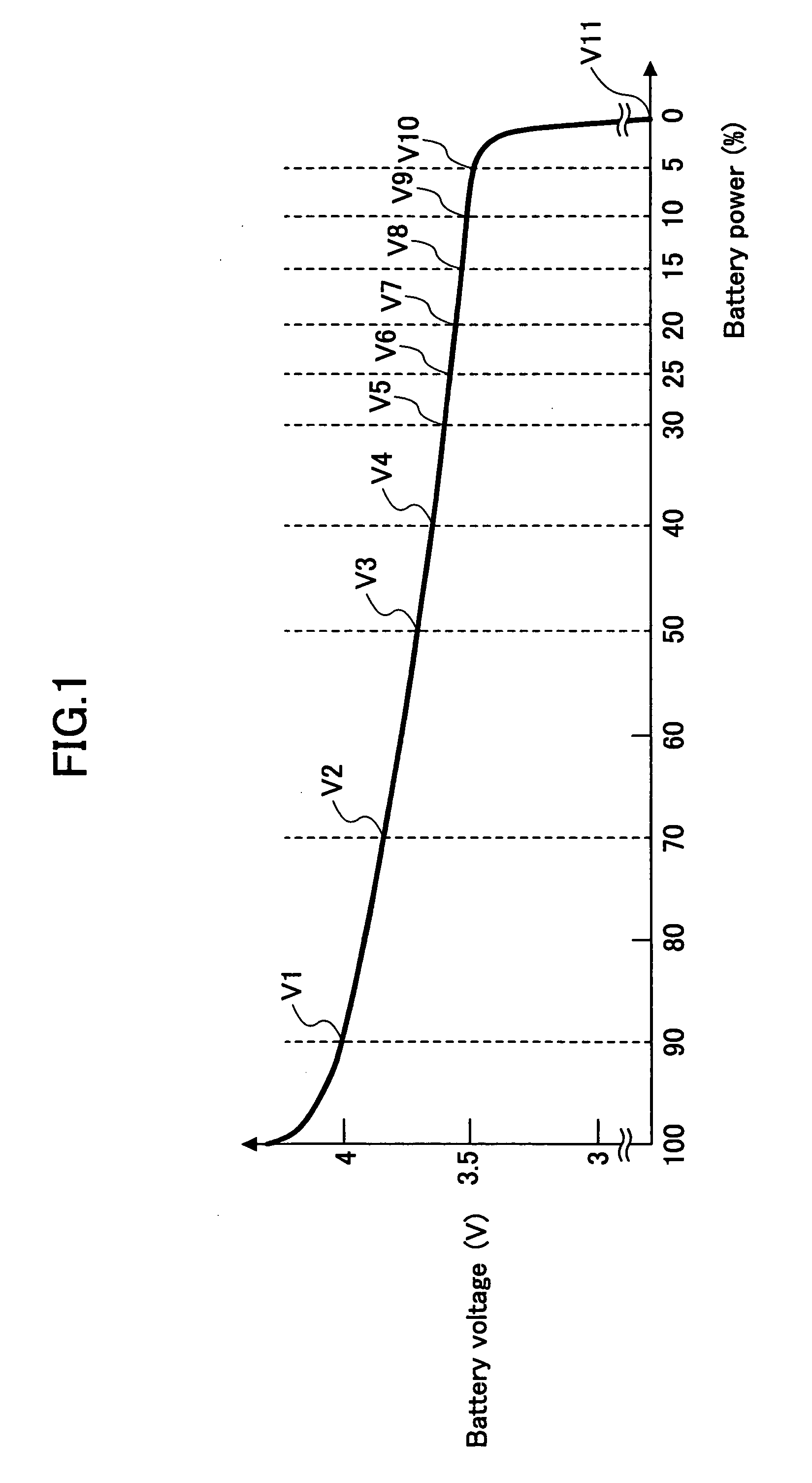 Battery power detection device