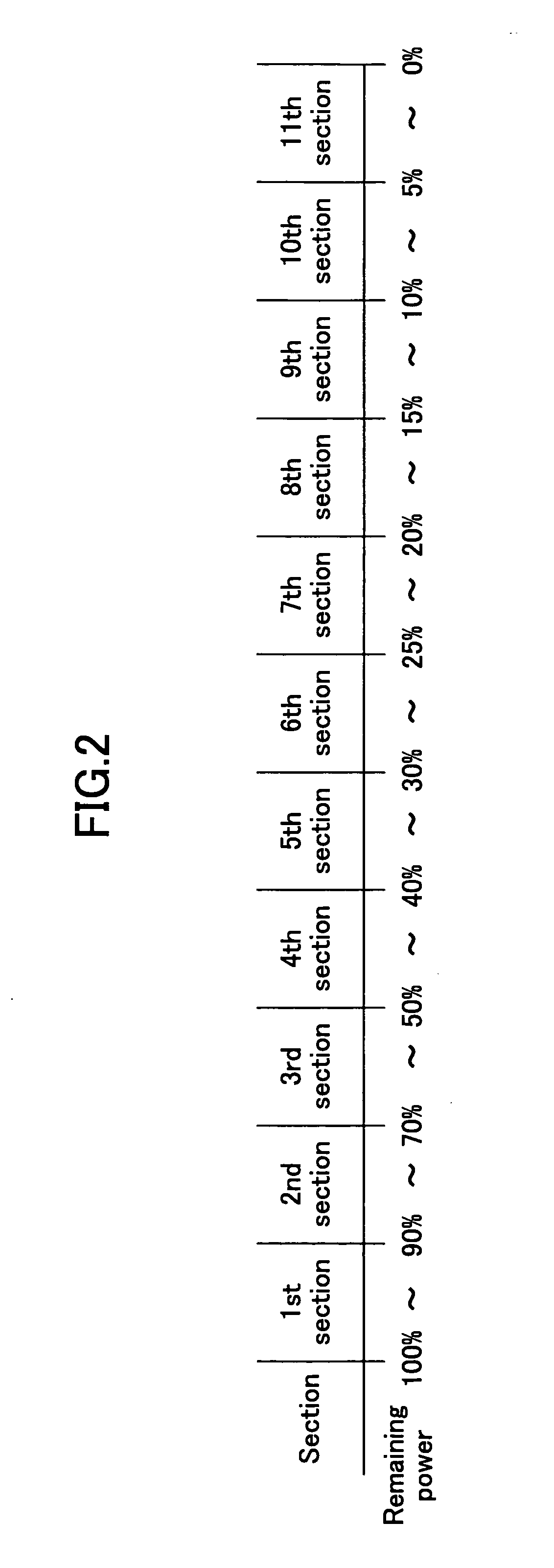 Battery power detection device