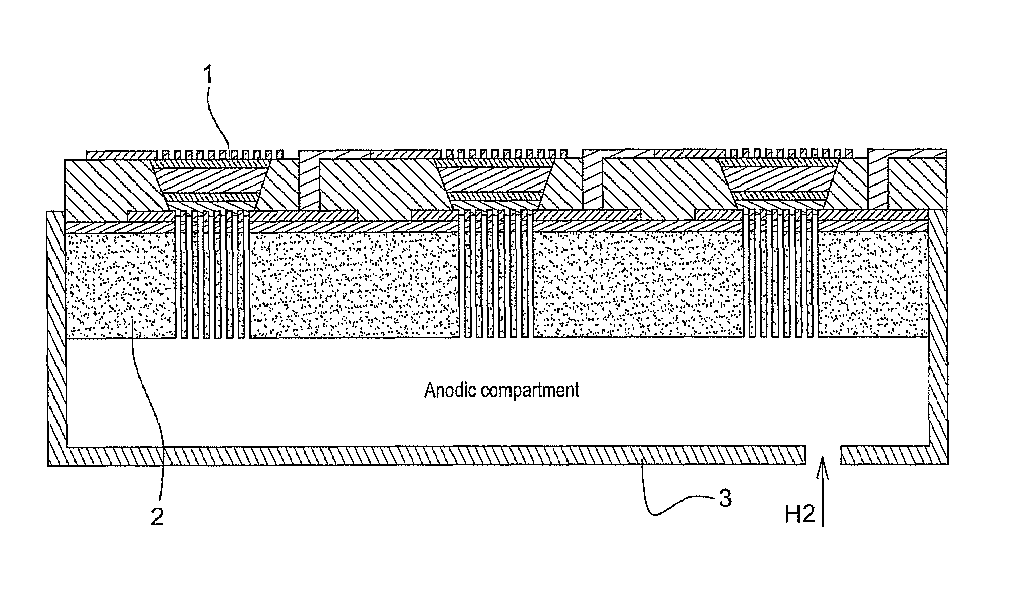 Impermeable porous substrate for planar fuel cells and integrated packaging