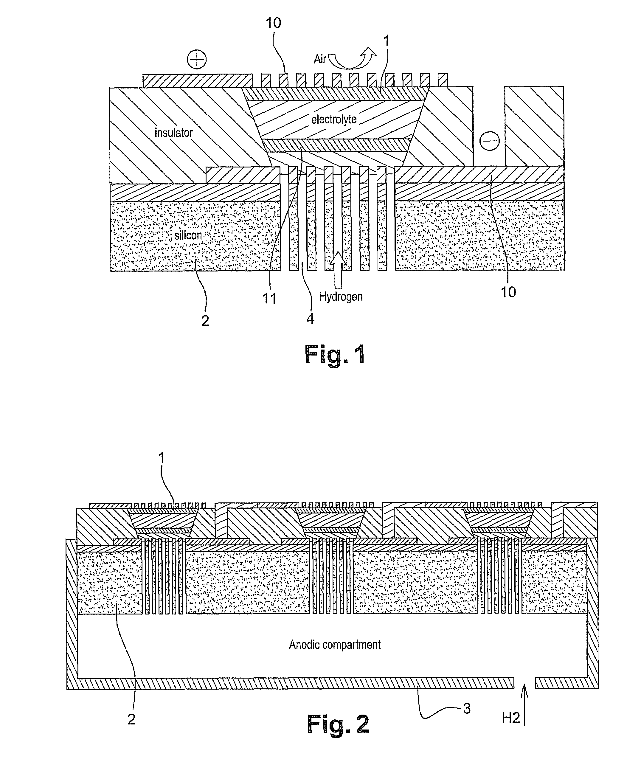 Impermeable porous substrate for planar fuel cells and integrated packaging