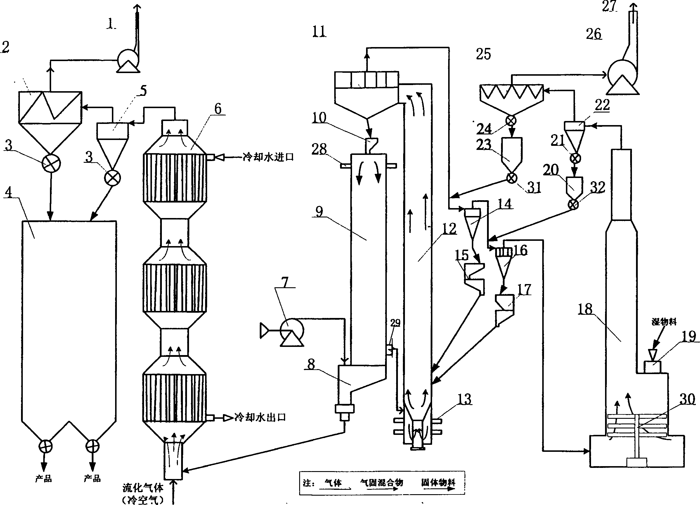 Fast fluidized calcining process