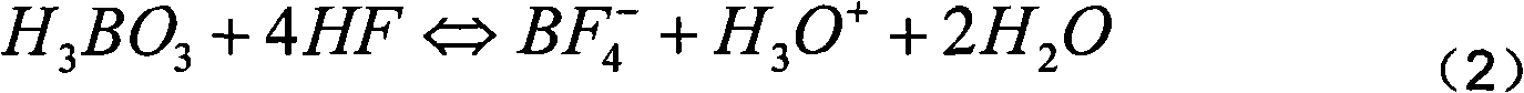 Method for preparing a coating for protecting a stone surface against acid rain