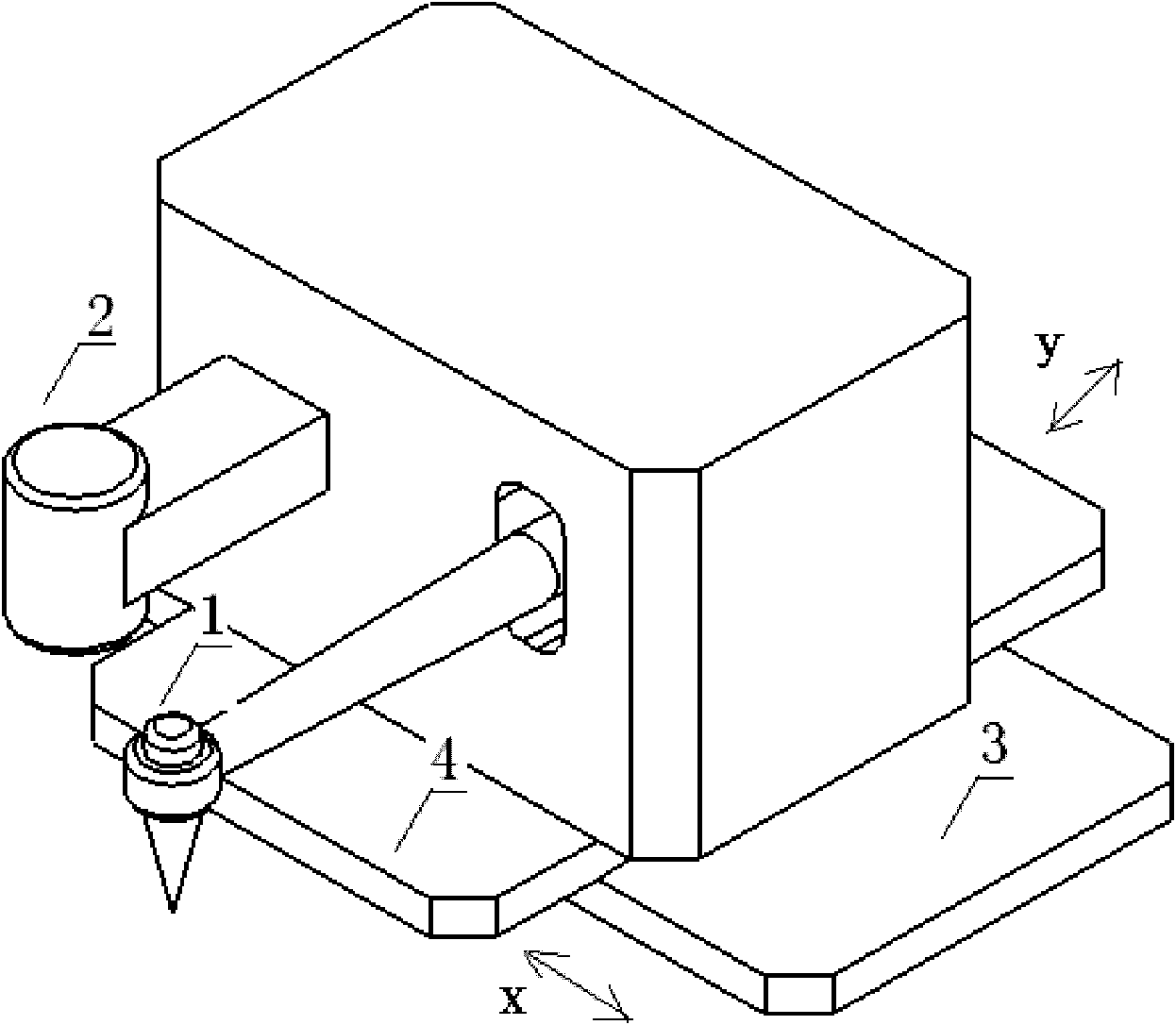 System and method for actively correcting offset drift and wire bonder