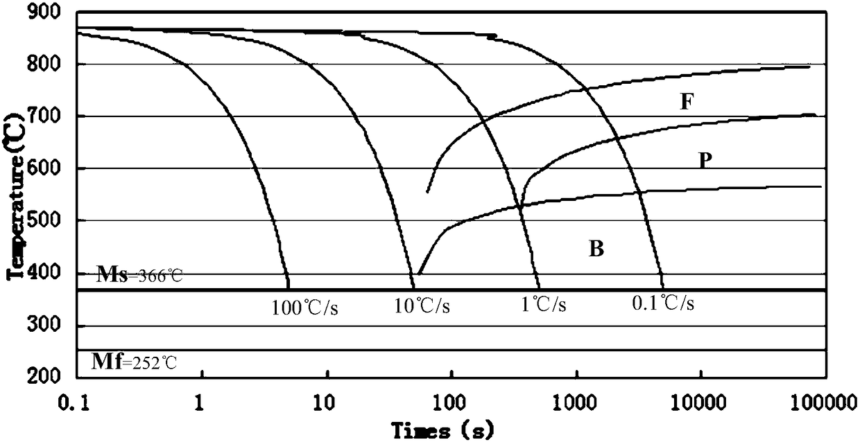 Wear-resistant corrosion-resistant steel plate with hardness of 500 HB and for slurry dredging, and production method thereof