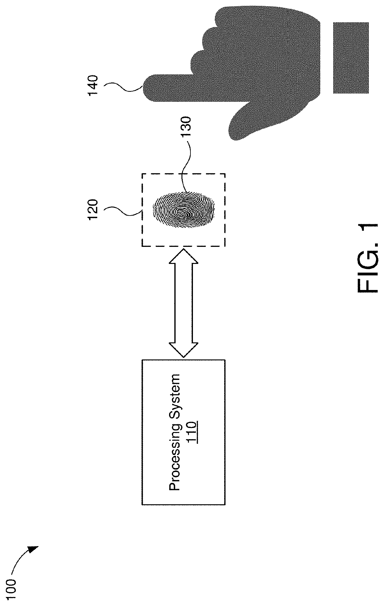 Fingerprint sensor housing with non-uniform thickness