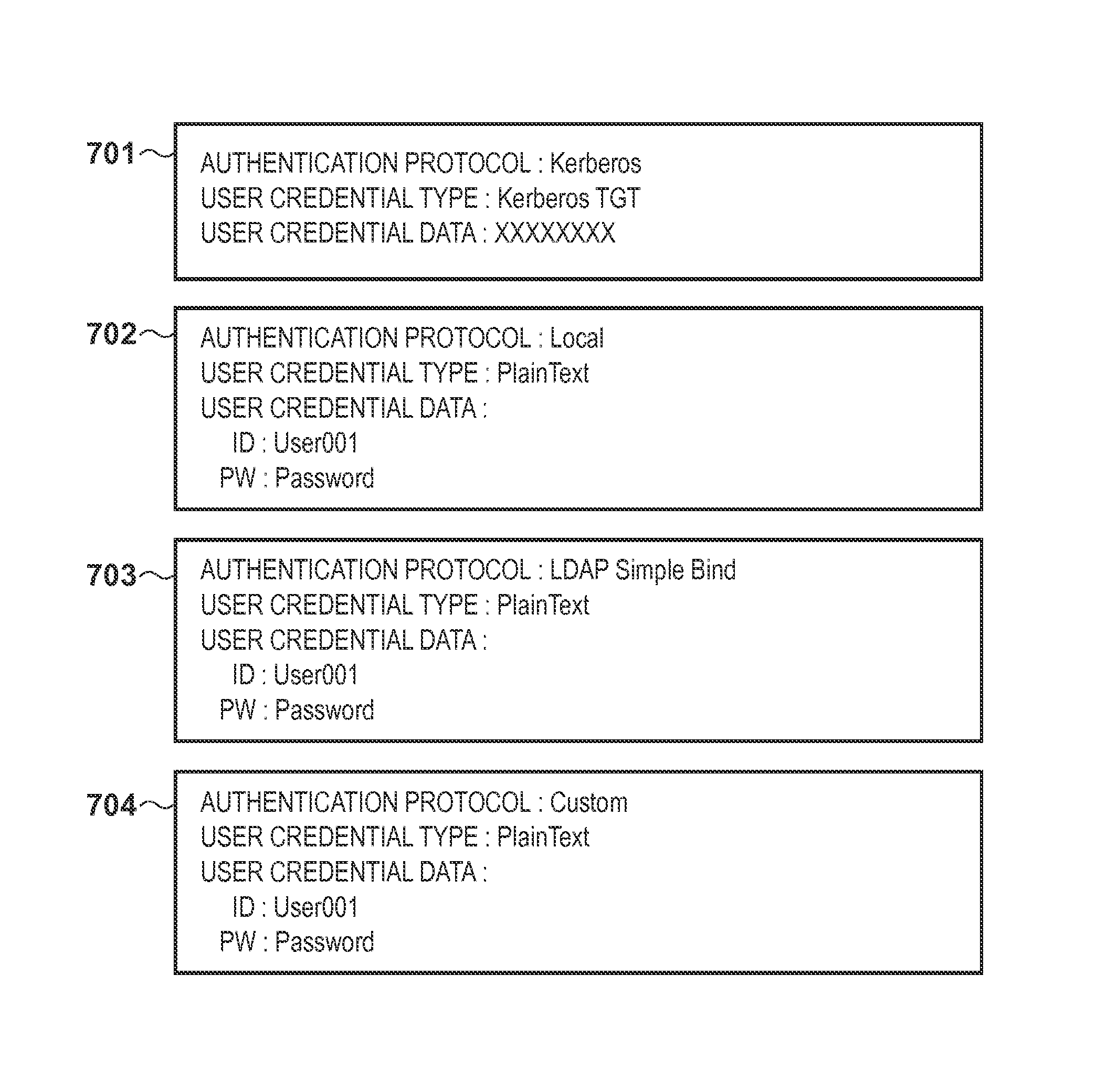 Information processing apparatus, control method thereof, storage medium, and image processing apparatus