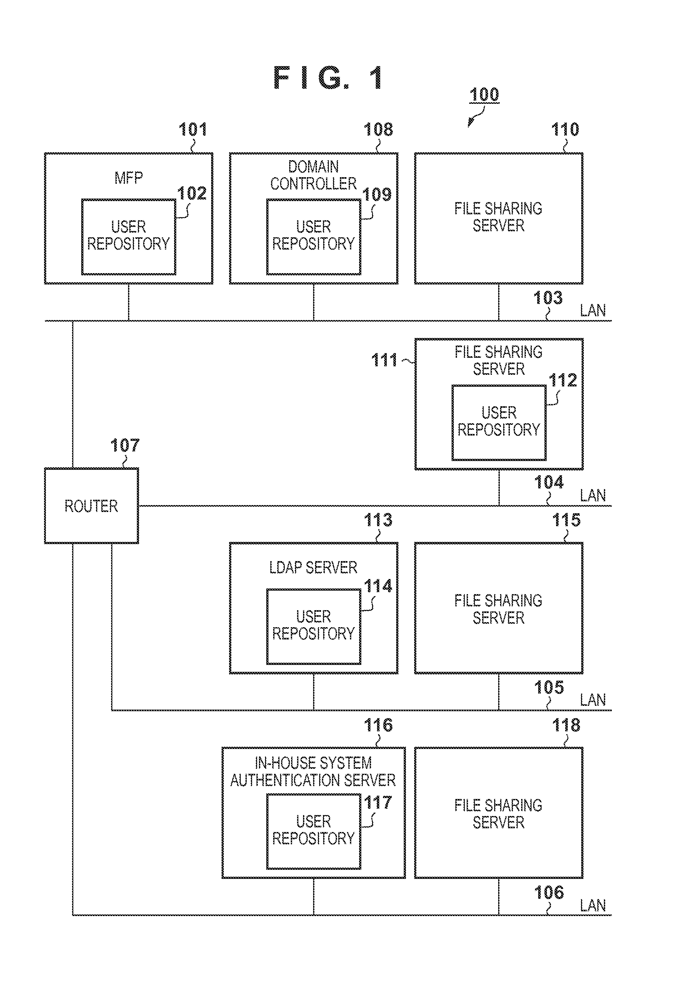 Information processing apparatus, control method thereof, storage medium, and image processing apparatus