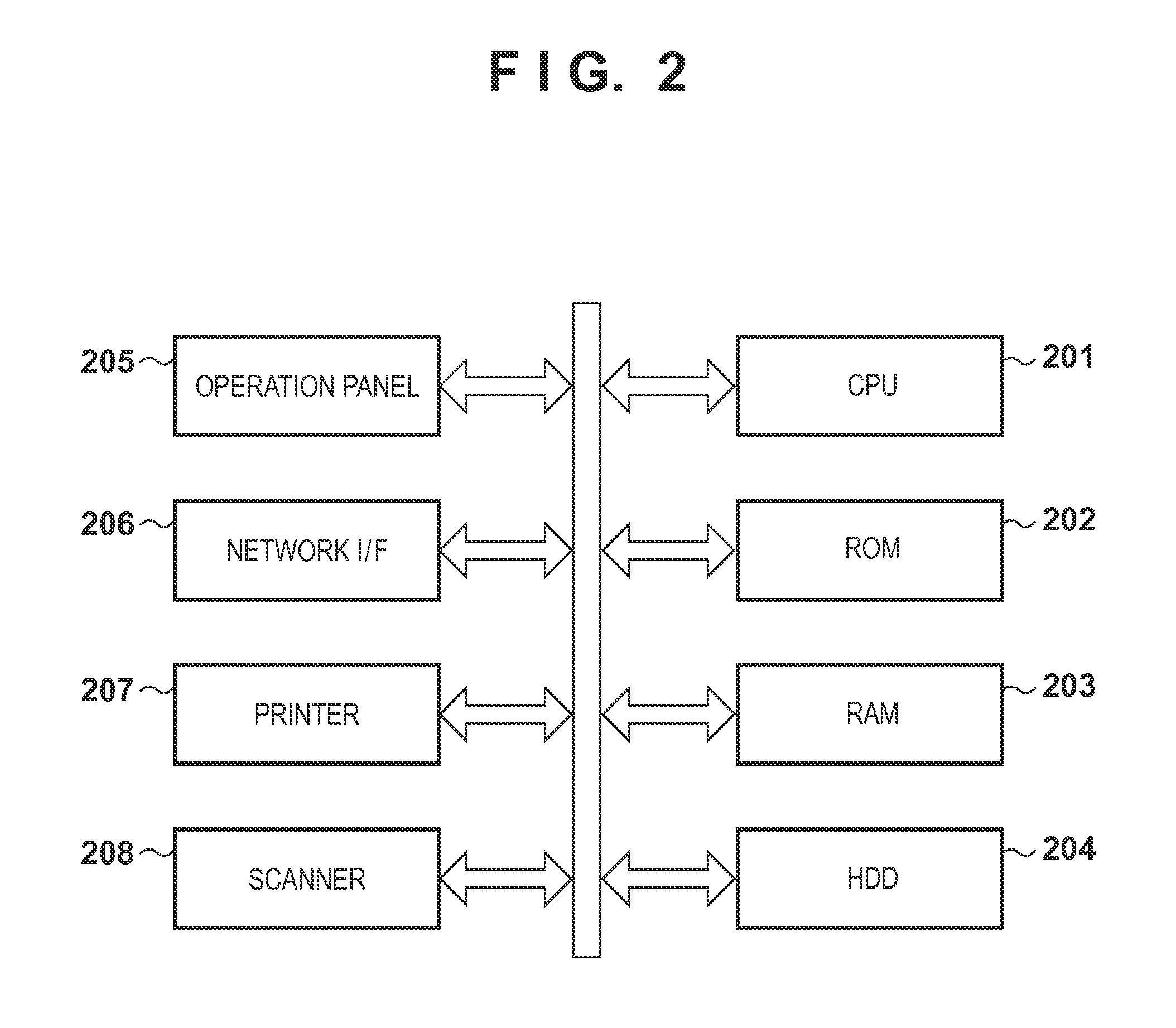 Information processing apparatus, control method thereof, storage medium, and image processing apparatus