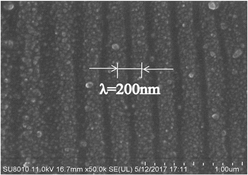 Device and method for manufacturing PDMS surface patterning puckers based on laser