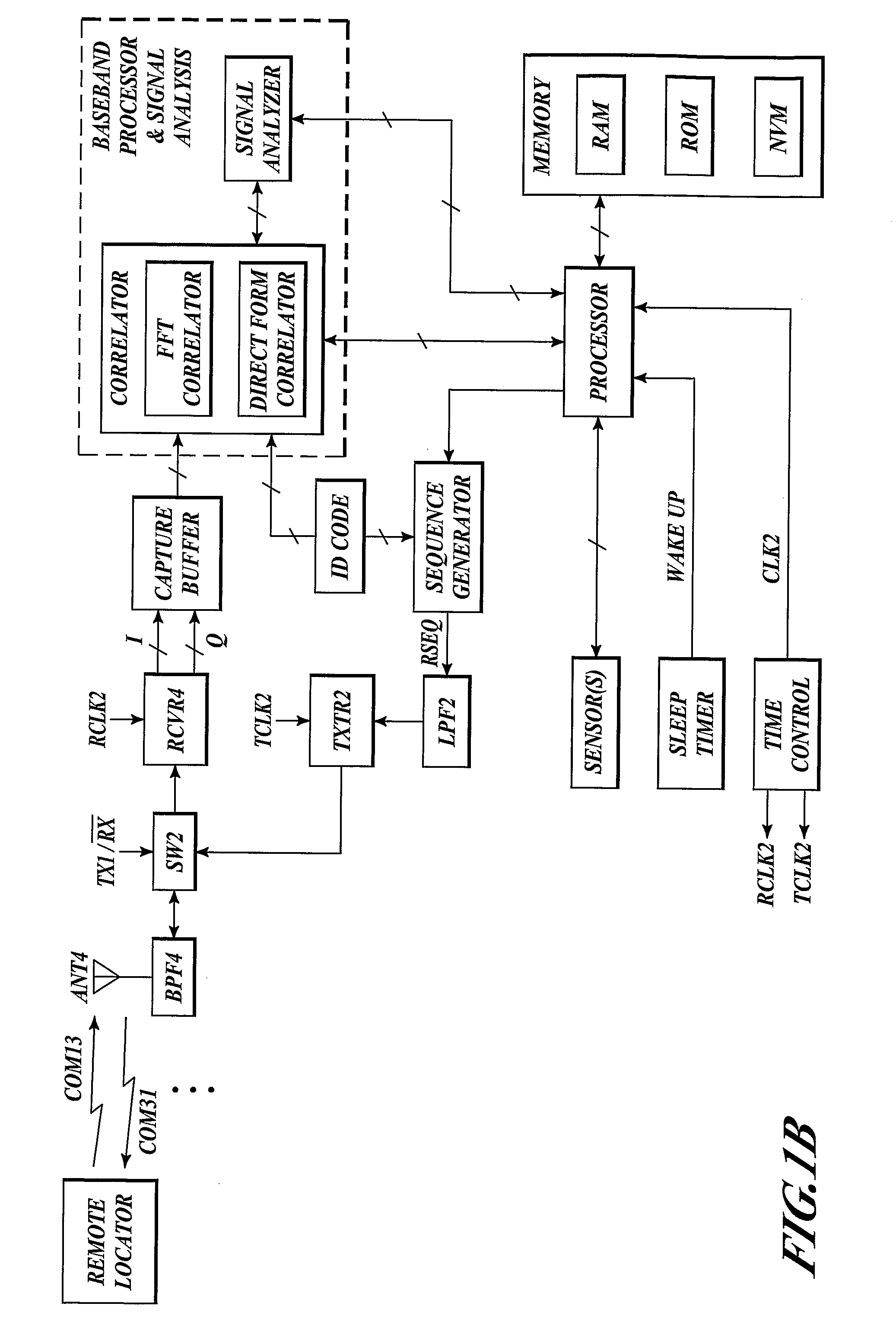 System and method for locating objects and communicating with the same