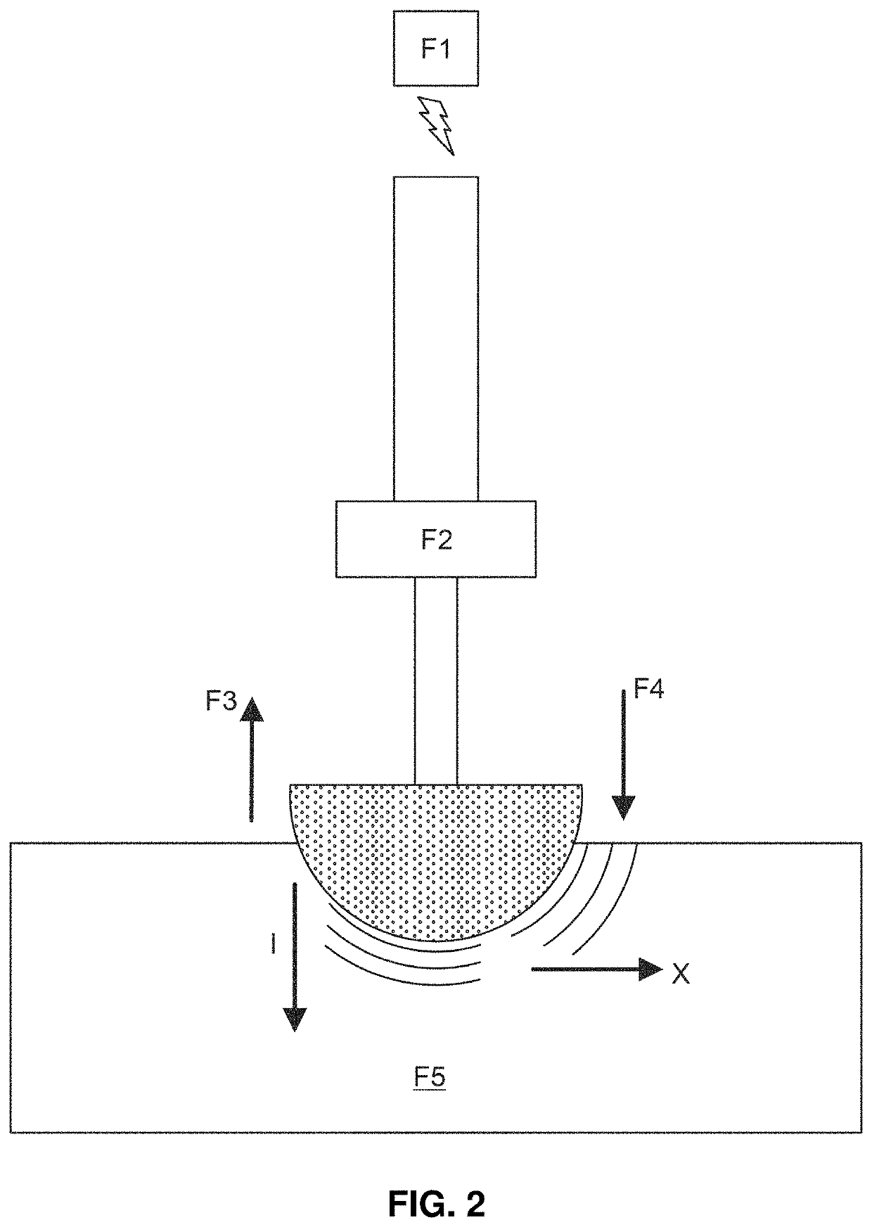 In situ system and method for sensing or monitoring