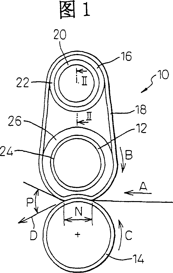 Fixing device