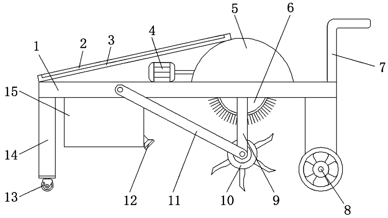 Soil loosening device with good dust removal effect for agricultural planting