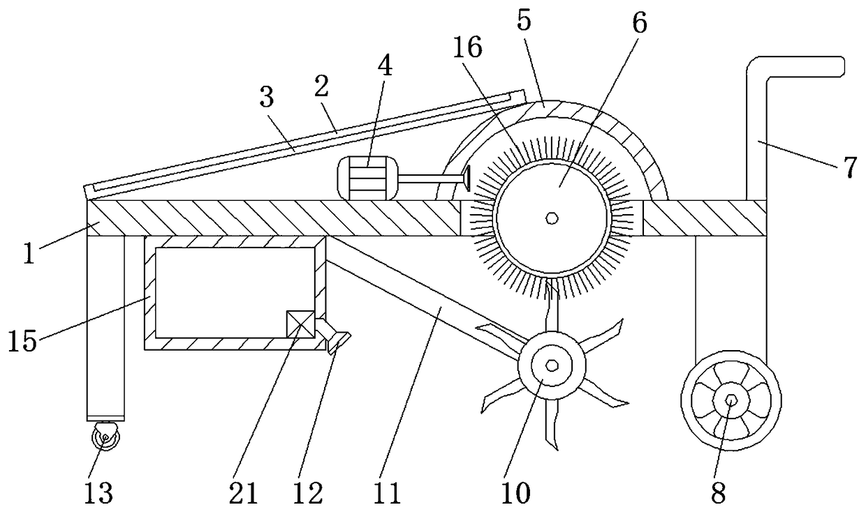 Soil loosening device with good dust removal effect for agricultural planting