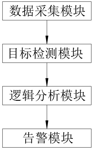 Method for detecting irregularity of anti-bird thorn mounting area