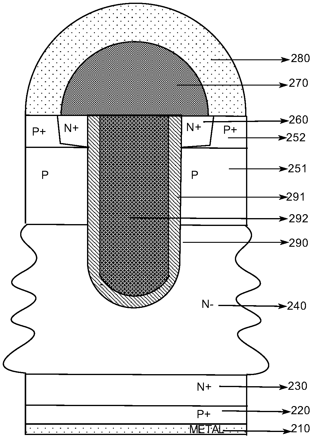 Trench insulated gate bipolar transistor device and generating method thereof