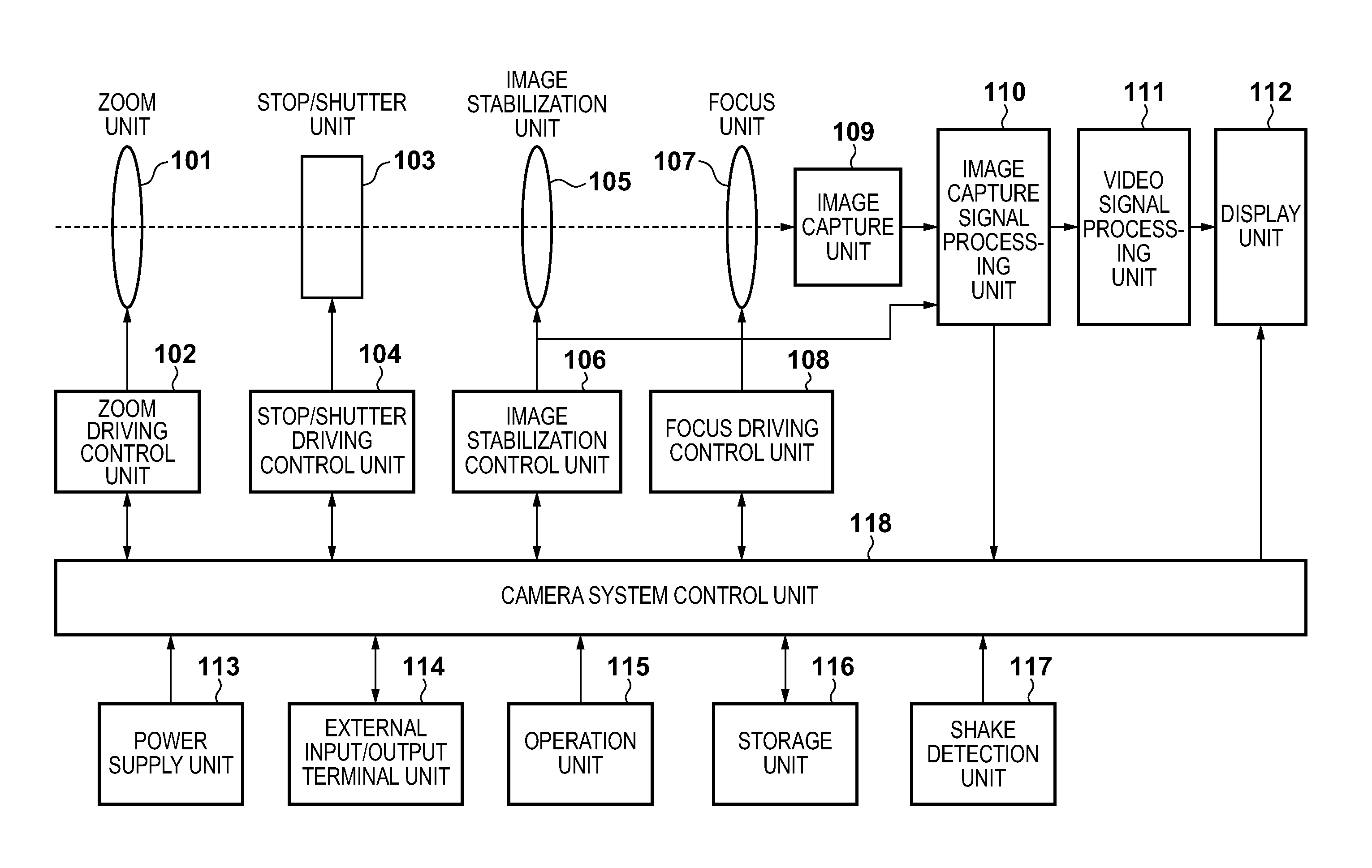 Image capture apparatus and control method thereof