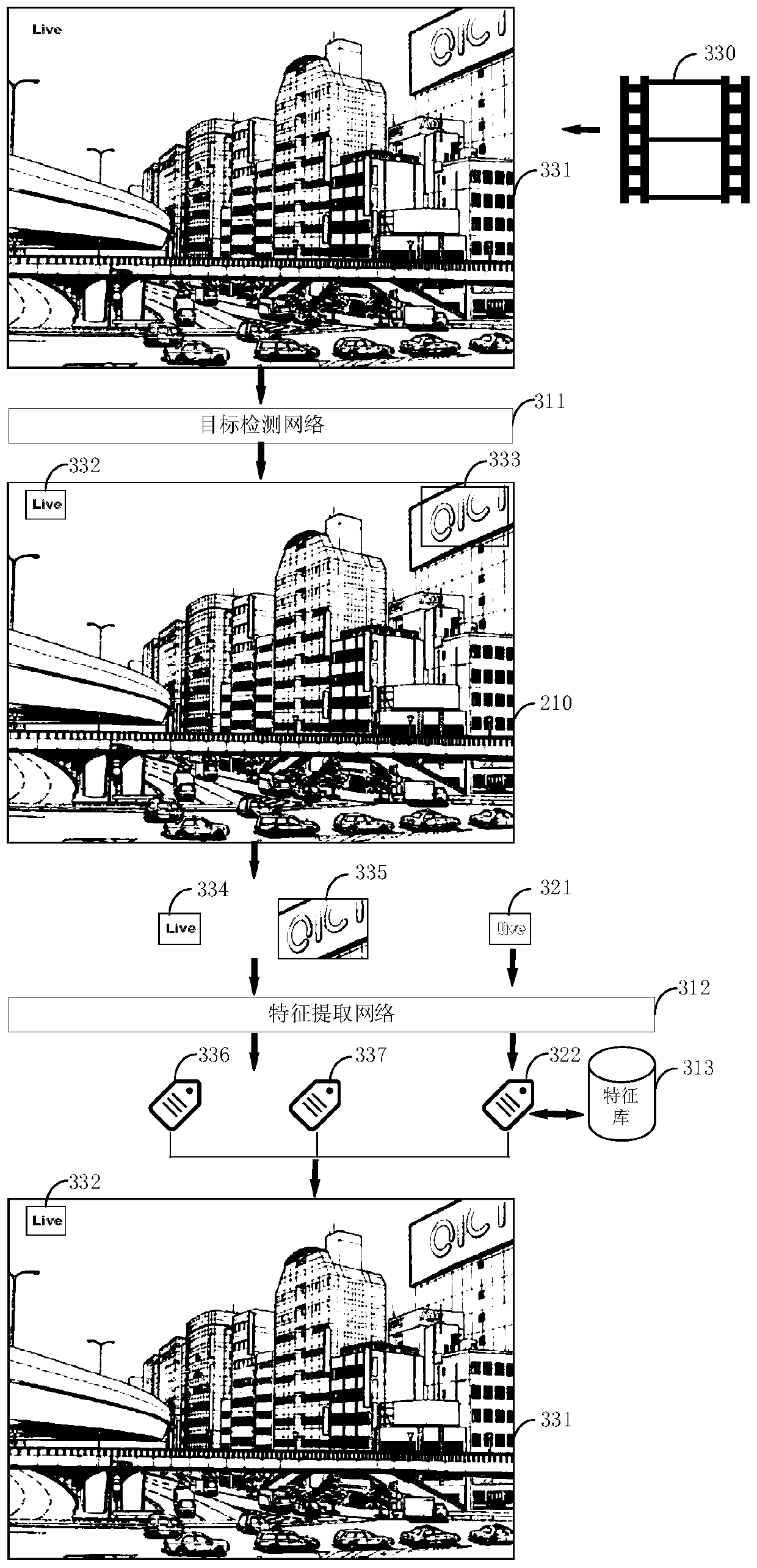 Watermark detection and video processing method and related equipment