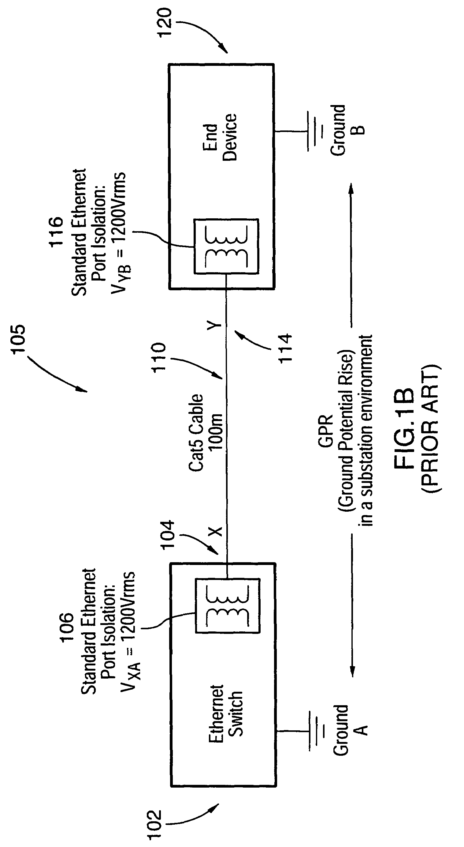 Environmentally hardened ethernet switch