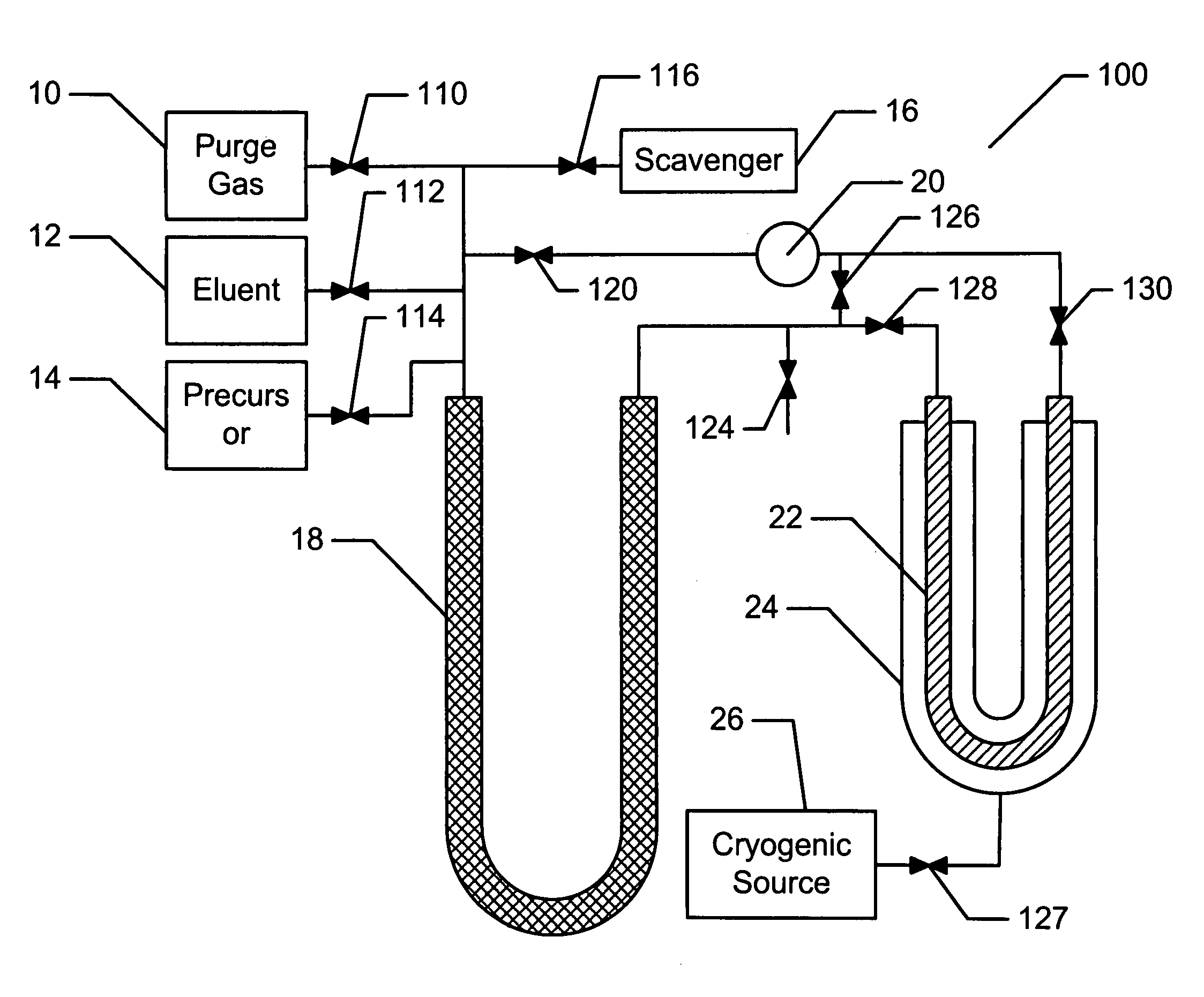 Isotope generator