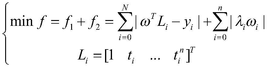 Short-term load forecasting method for microgrid based on independent component analysis and support vector machine