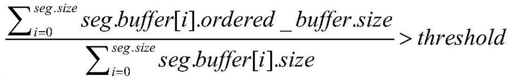 Self-adaptive learning type indexing method for workload in memory database