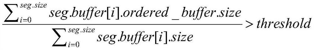 Self-adaptive learning type indexing method for workload in memory database