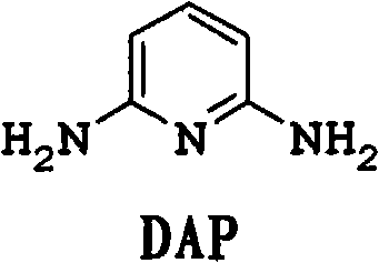 Process for the synthesis of diaminopyridine and related compounds