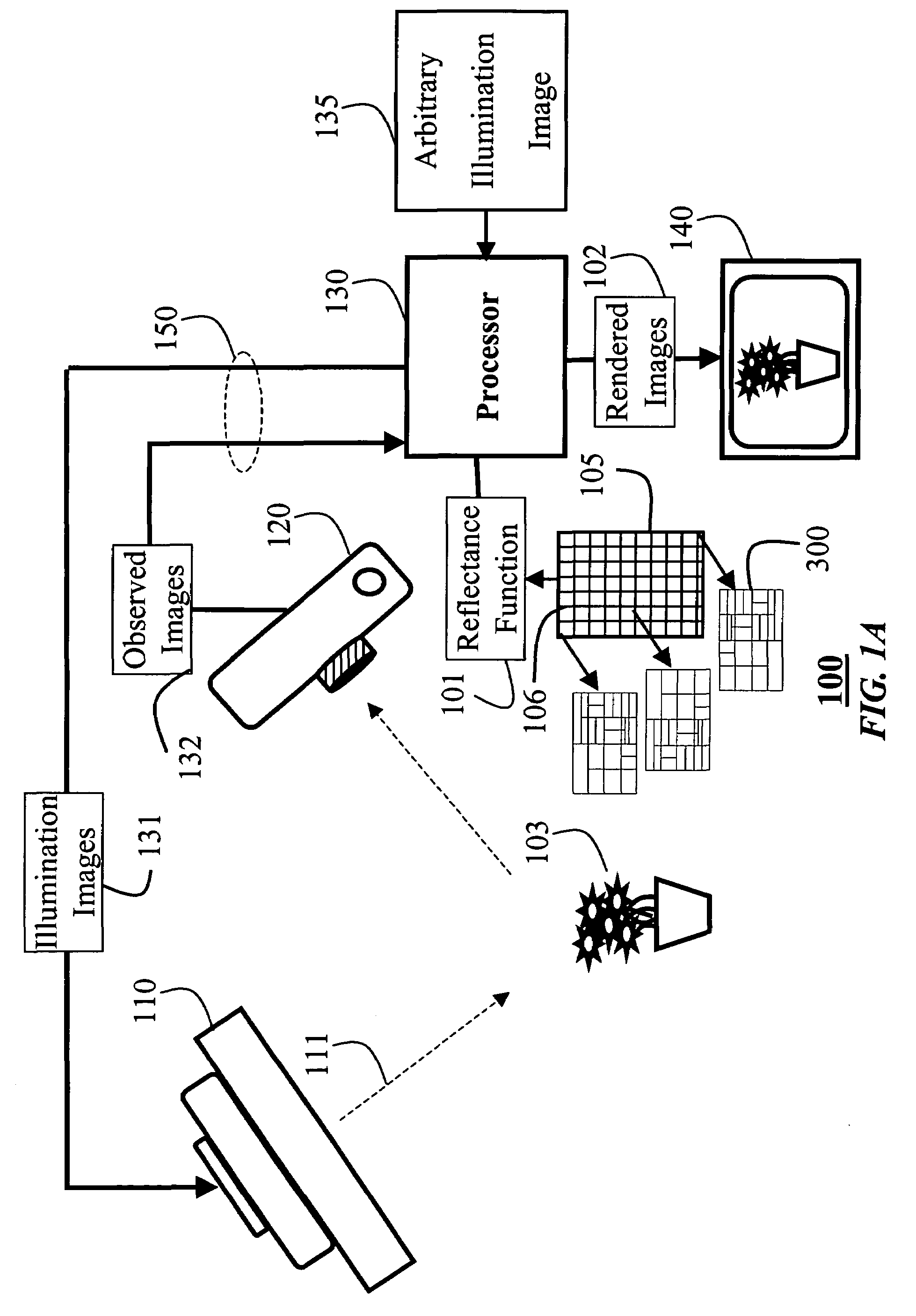 Scene reflectance functions under natural illumination