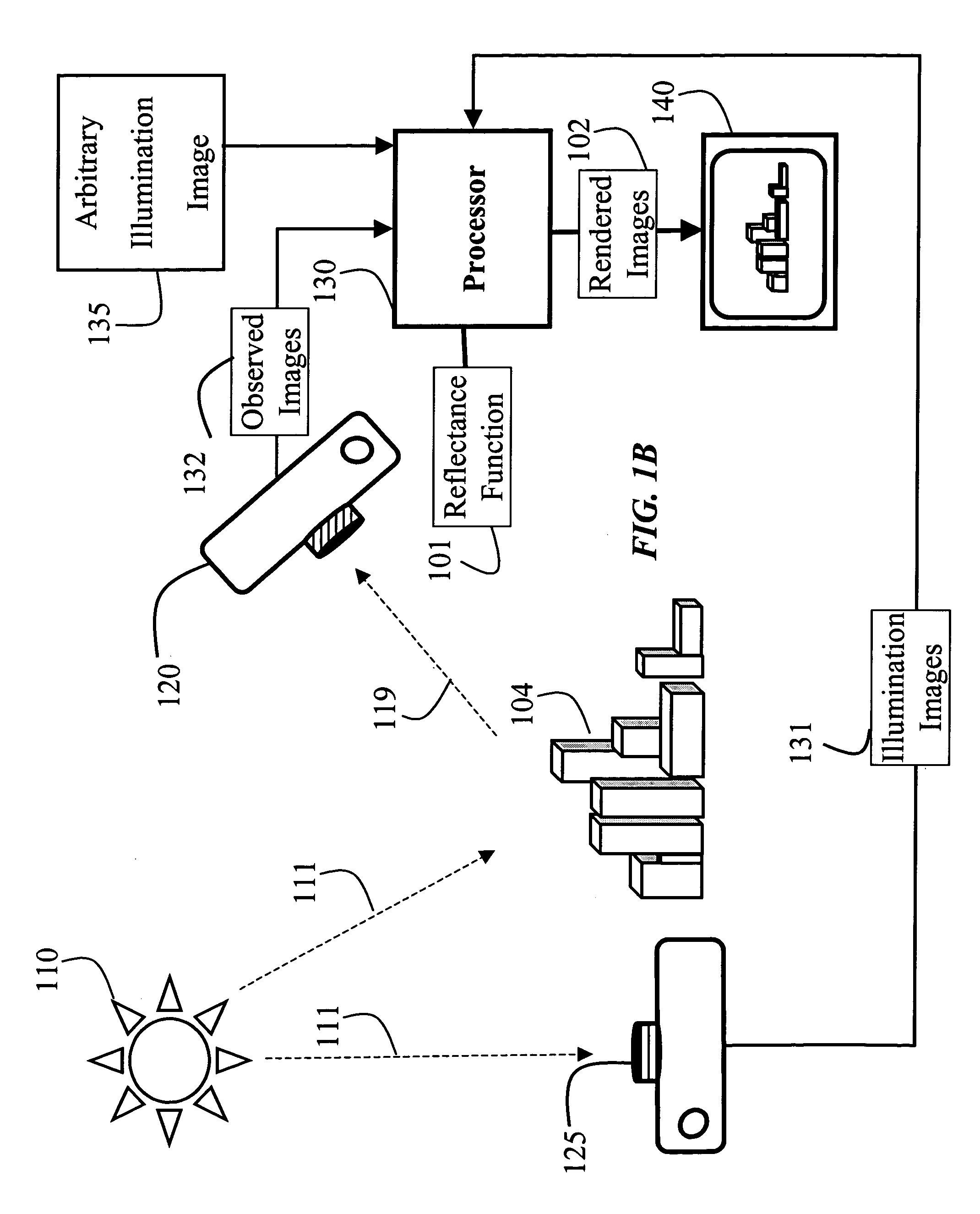 Scene reflectance functions under natural illumination