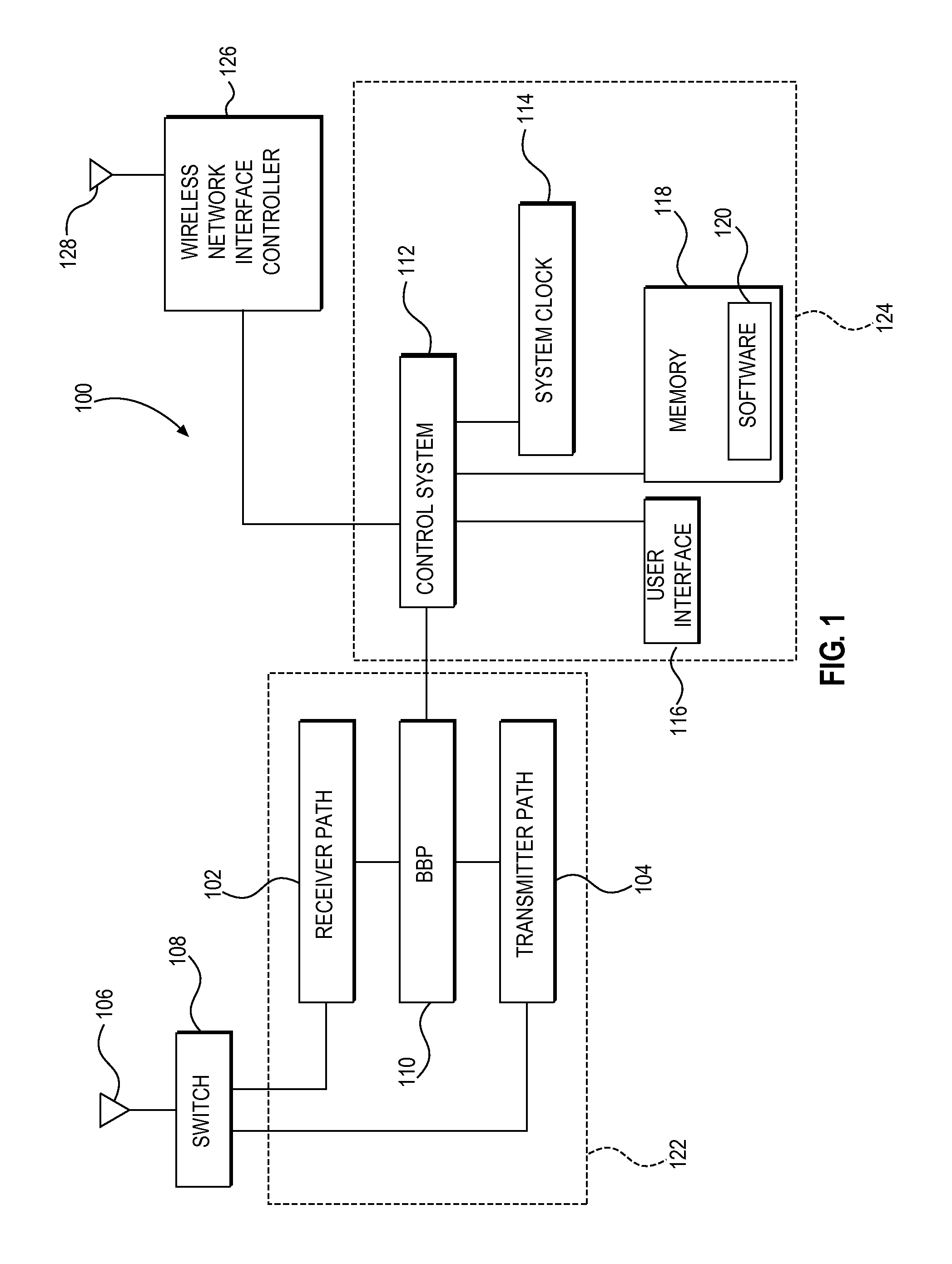 Providing precision timing protocol (PTP) timing and clock synchronization for wireless multimedia devices