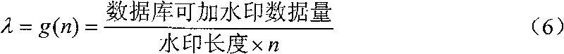 Relational database water mark embed and extraction method based on (t,n) threshold