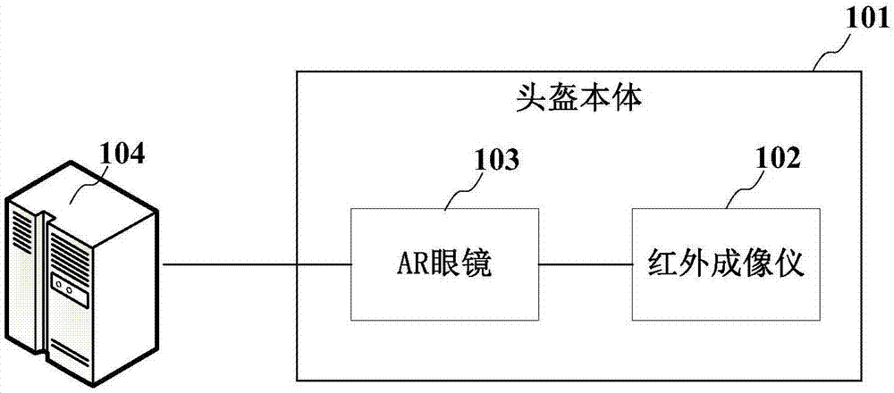 On-site sensing intelligent helmet, on-site sensing method, device and storage medium