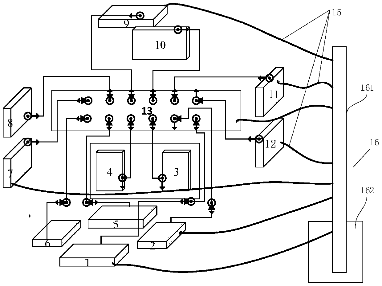 Electromagnetic parameter measurement system and method