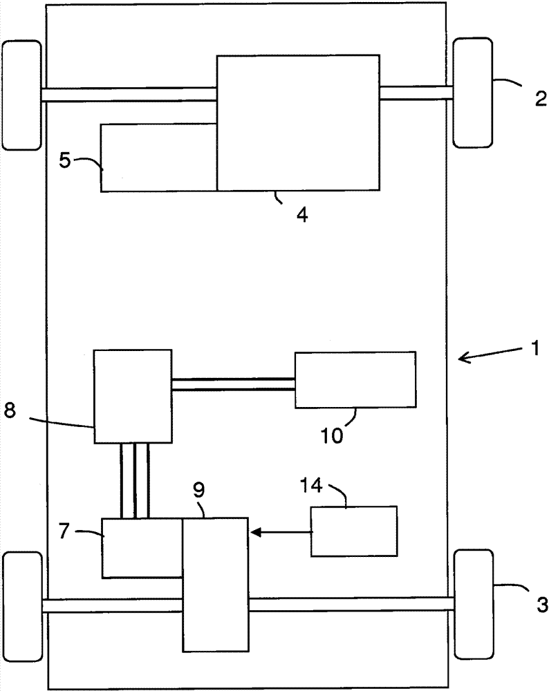 Connection/disconnection control method of motor vehicle power mechanism