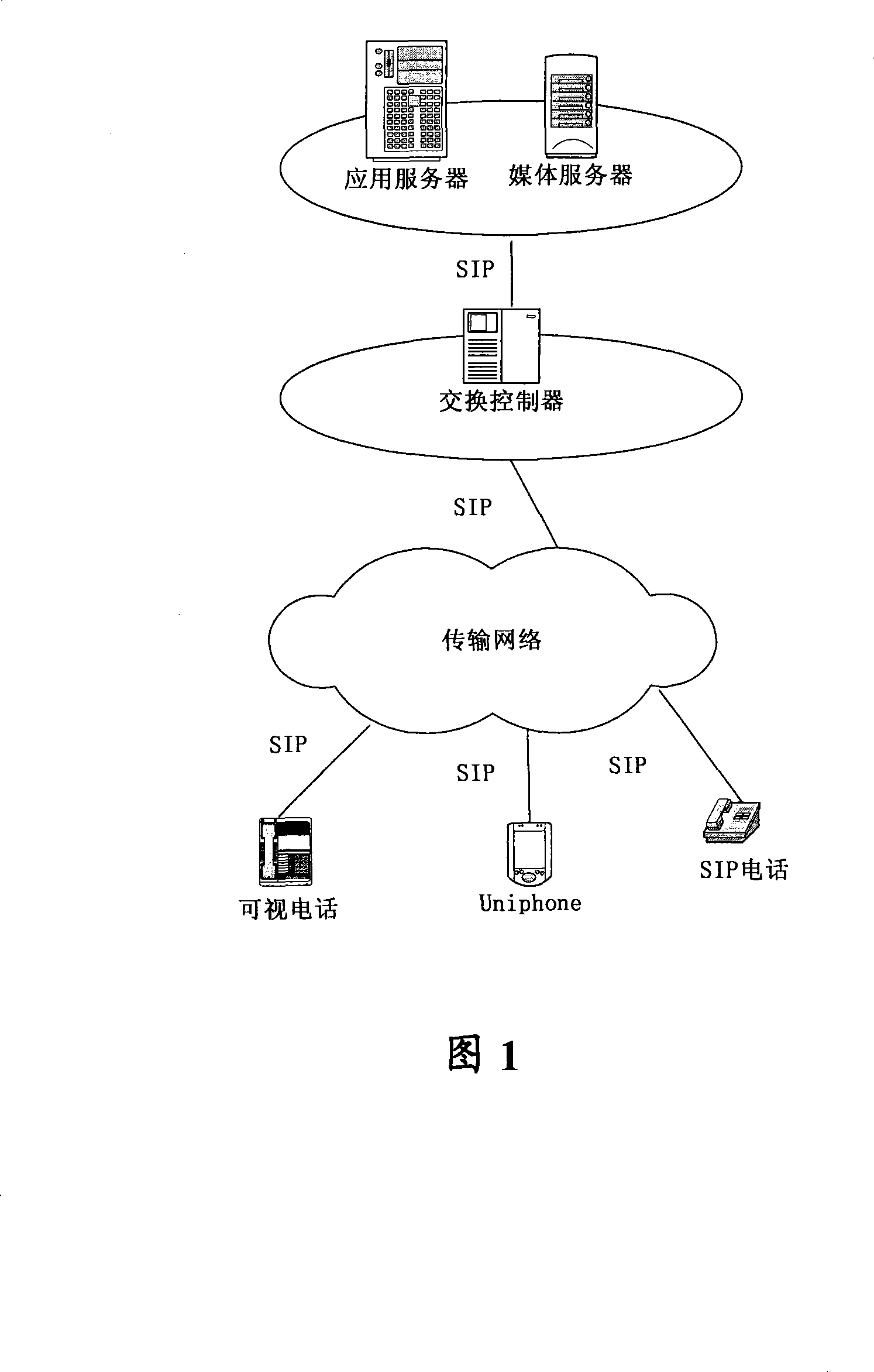 Early media broadcast implementing method, communication terminal and application server