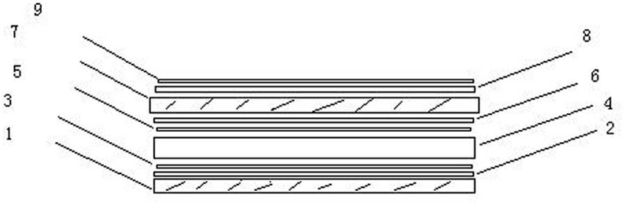 Multilayer composite board for construction and manufacturing method thereof