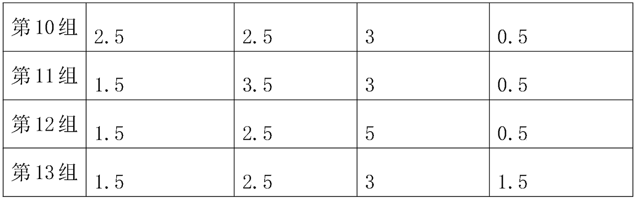 Composite microbial agent for citrus tristeza virus, preparation method thereof and special biological agent for citrus tristeza virus prepared by using same