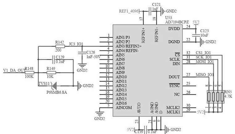 A locomotive driver controller operation simulation device