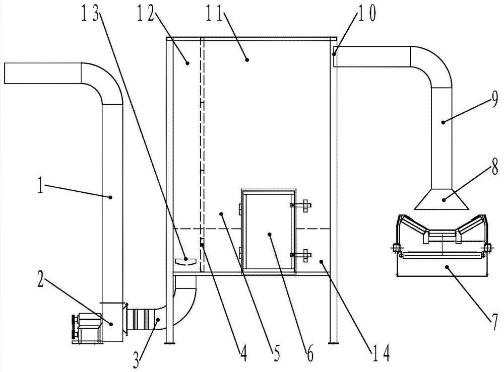 Vacuum suction machine for garbage disposal