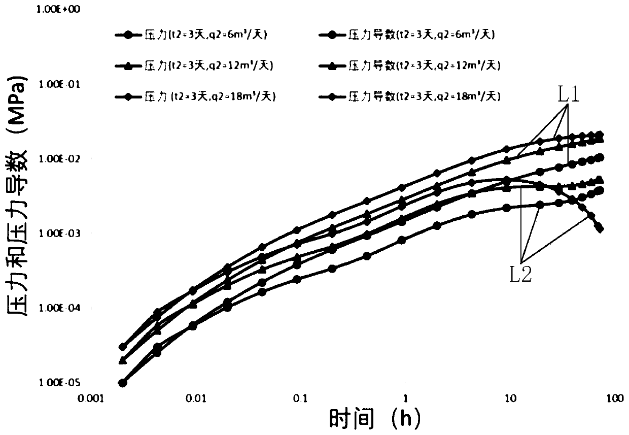 Method and device for testing and explaining shale oil reservoir fractured horizontal well without stopping well