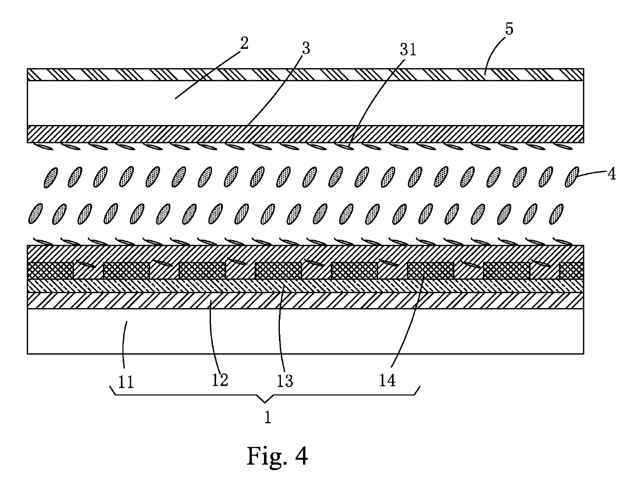 Alignment method of FFS liquid crystal display panel