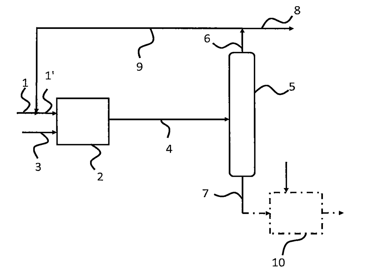 Method for sweetening an olefinic petrol of sulphide-type compounds