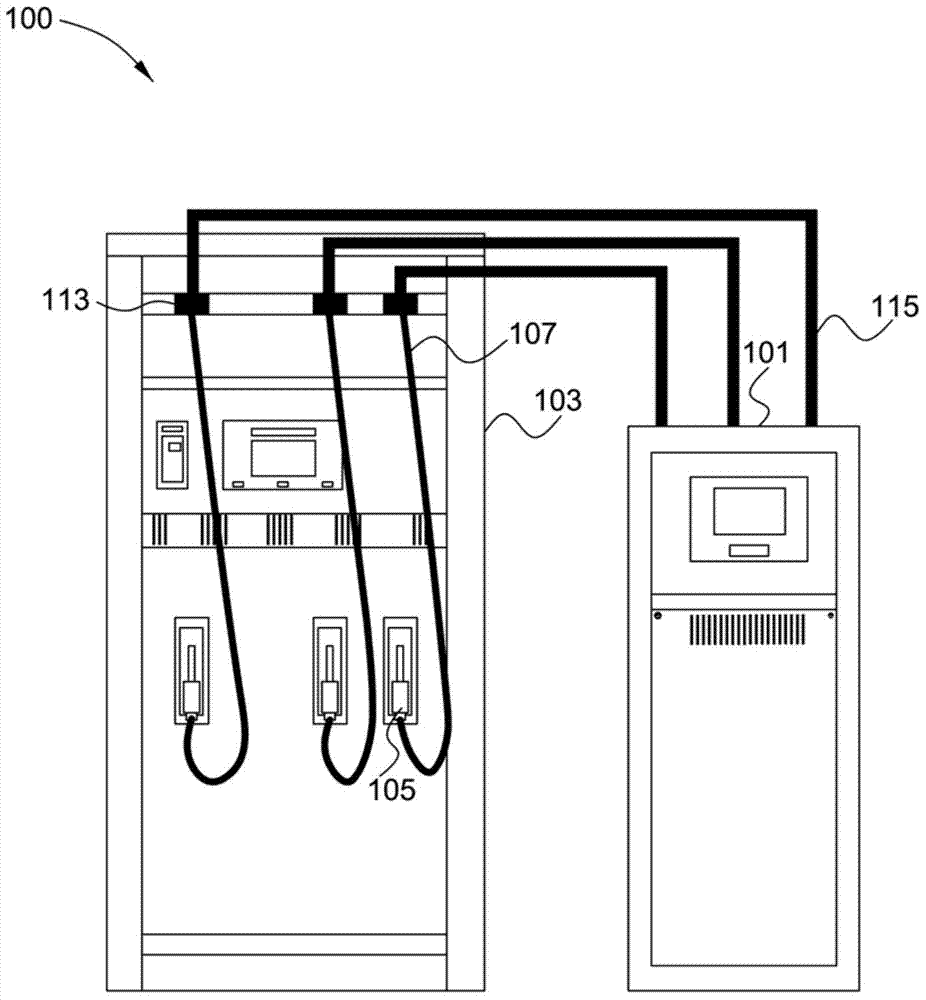 Additive injection device and method for fuel filling machine