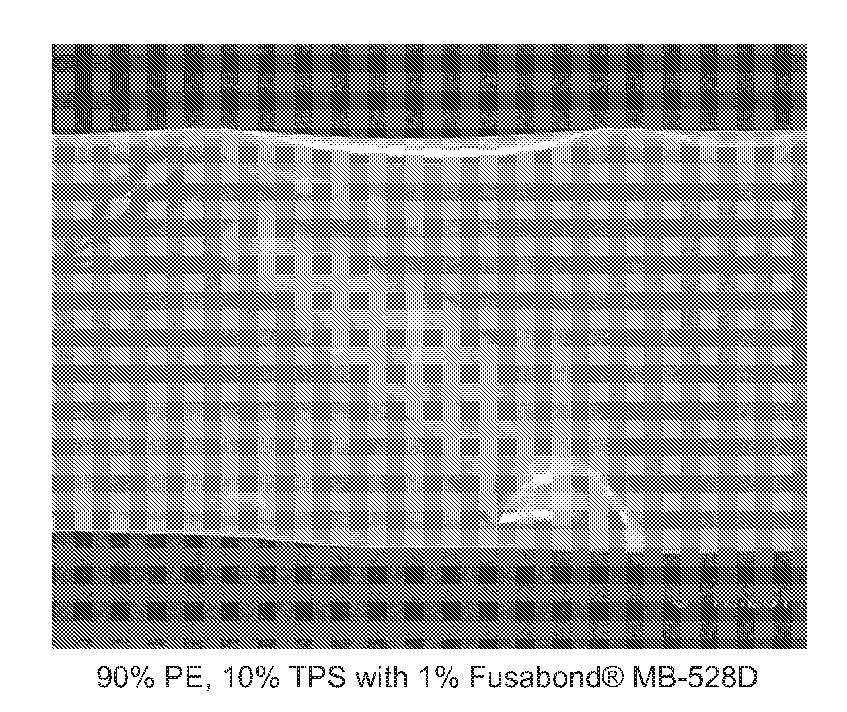 Flexible thermoplastic films and articles