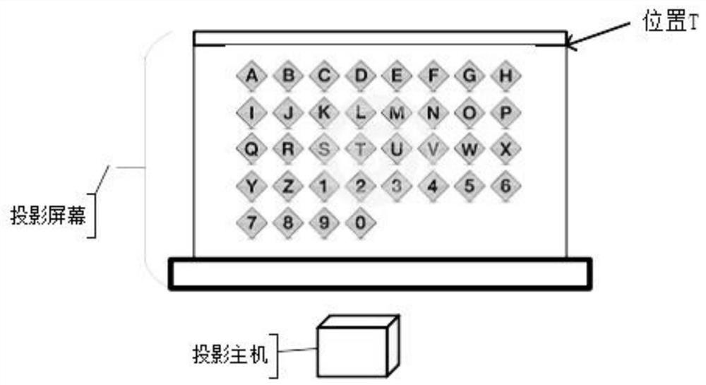 Realization method of synchronous lifting or synchronous translation of projection screen following rollable screen