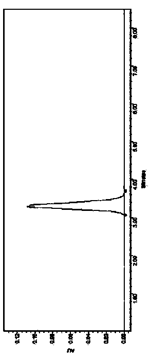 Preparation method of high purity ramoplanin single components