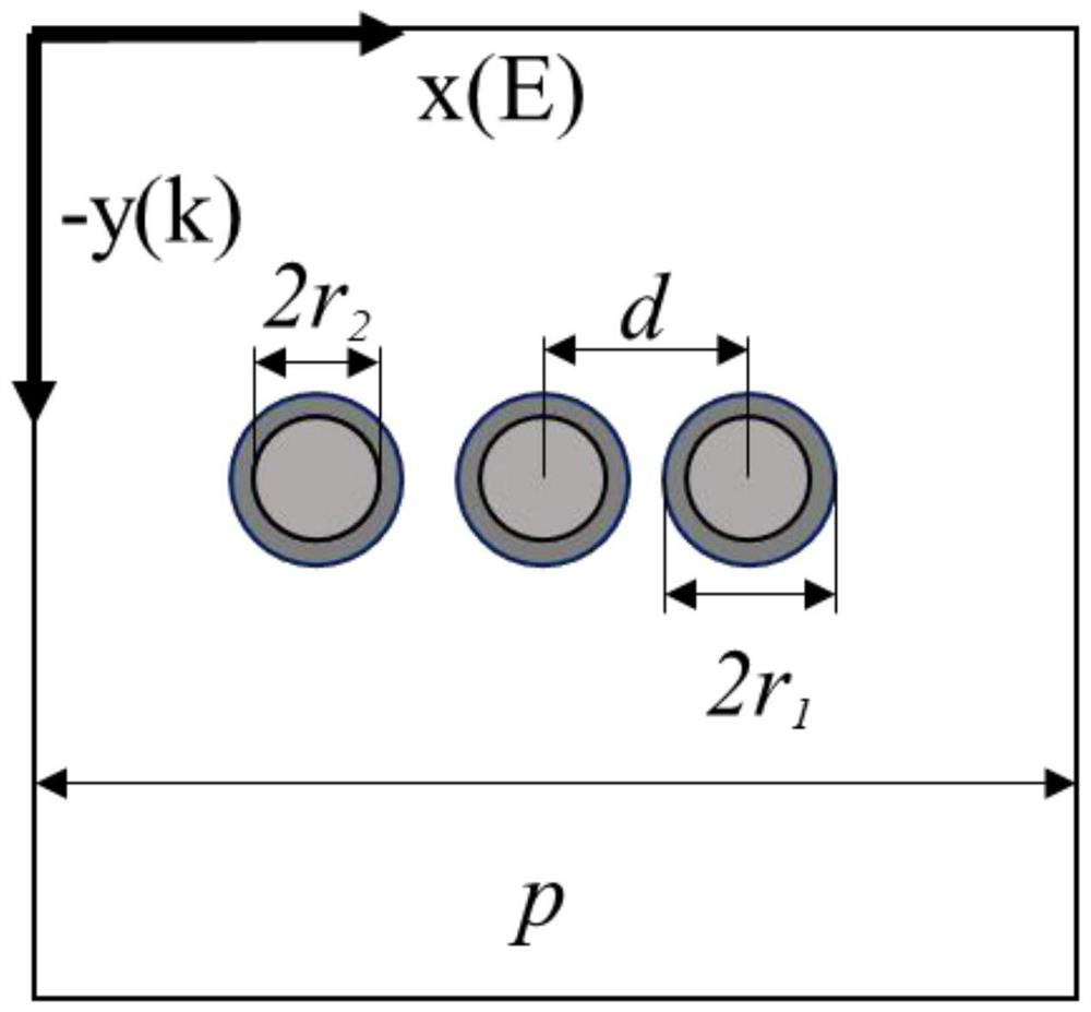 A Tunable Optical Switch Based on Array Plasma Columns