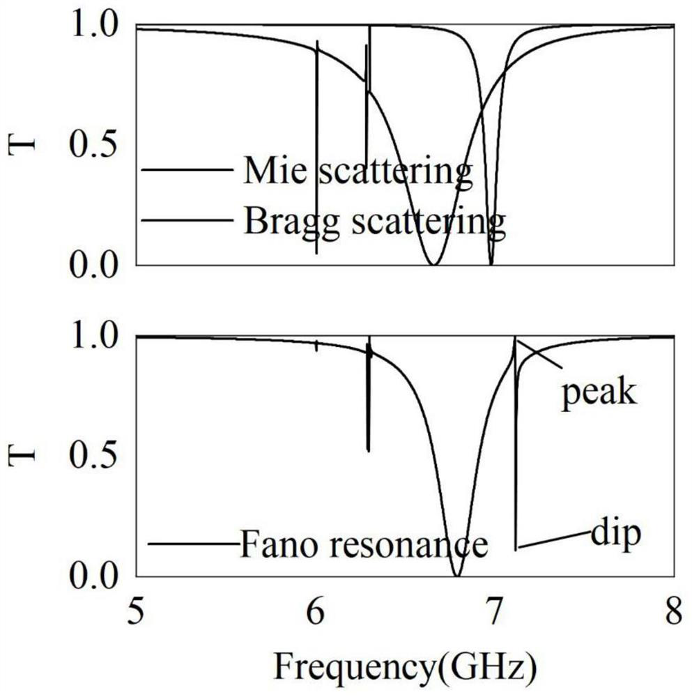 A Tunable Optical Switch Based on Array Plasma Columns