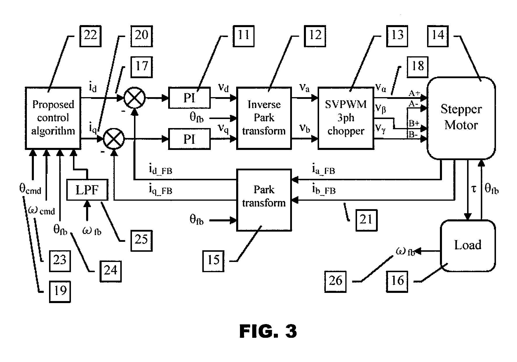 Model-based active electronic damping for stepper motors